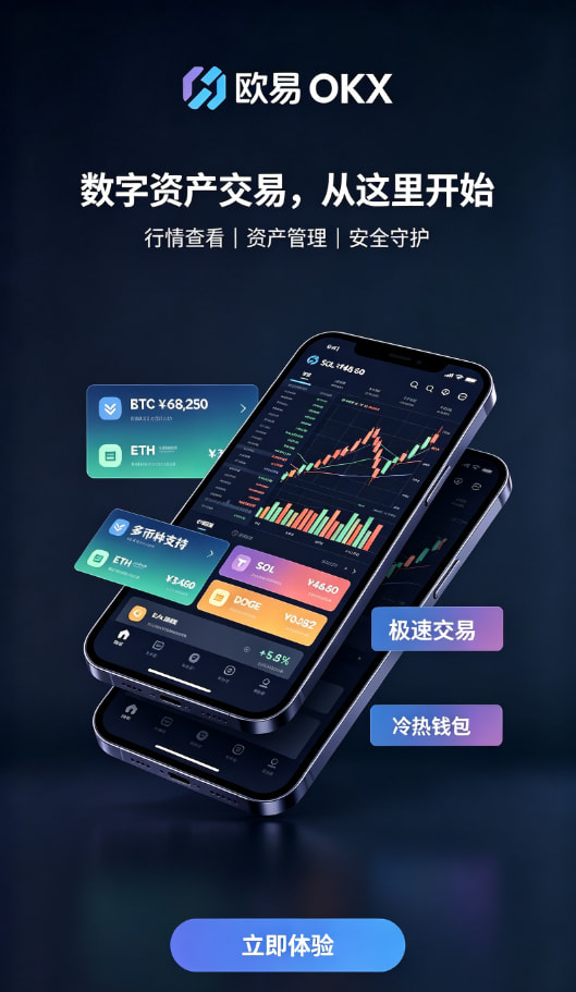 欧交易所平台app行情界面配图